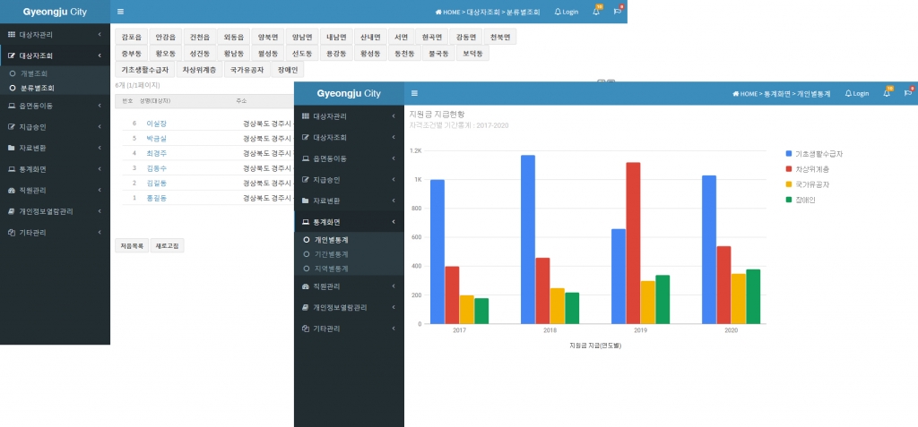 전기세지원신청프로그램 대표 이미지